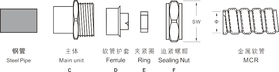 圖片關(guān)鍵詞 圖片關(guān)鍵詞