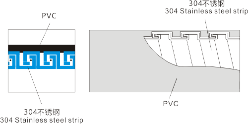 圖片關鍵詞 圖片關鍵詞