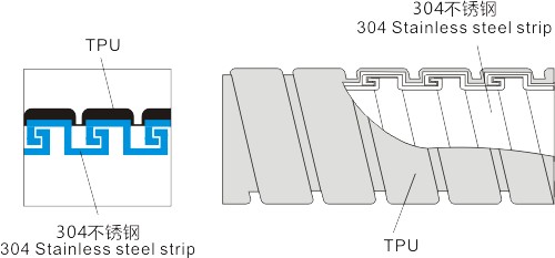 圖片關鍵詞 圖片關鍵詞
