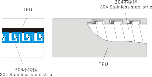圖片關(guān)鍵詞 圖片關(guān)鍵詞