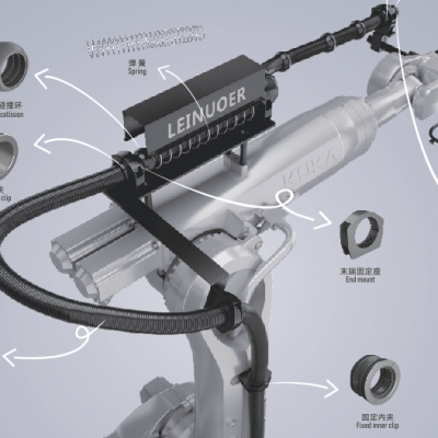2025 工業(yè)機器人新趨勢：管線集成化推動智造升級
