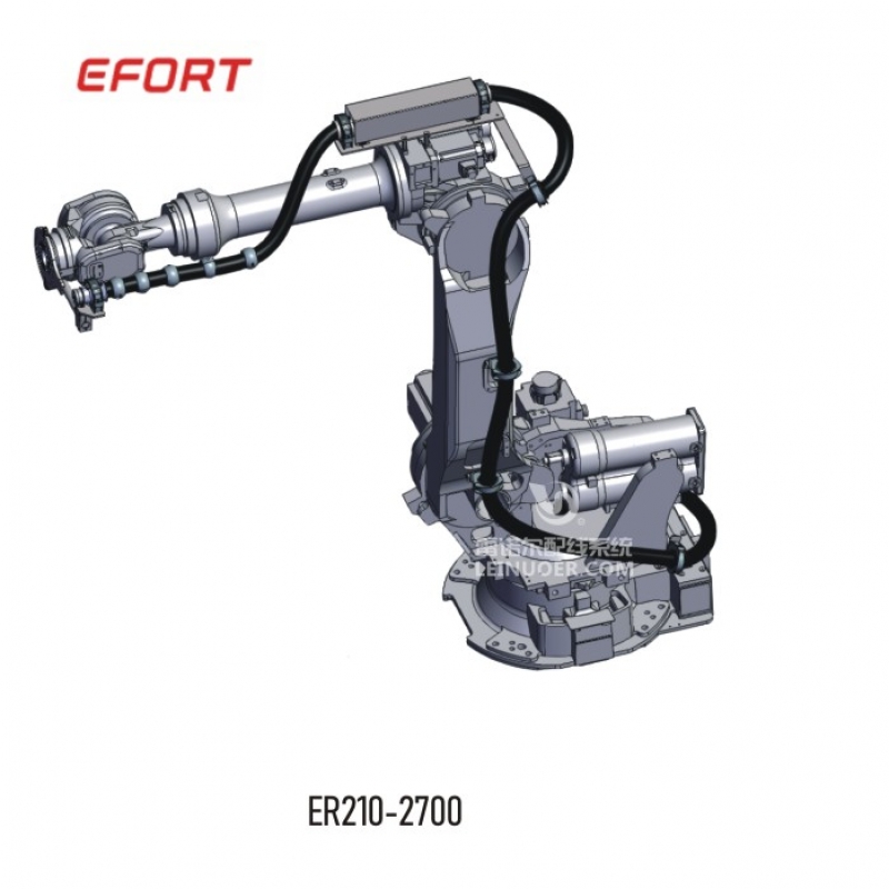 EFORT 彈簧管線包方案